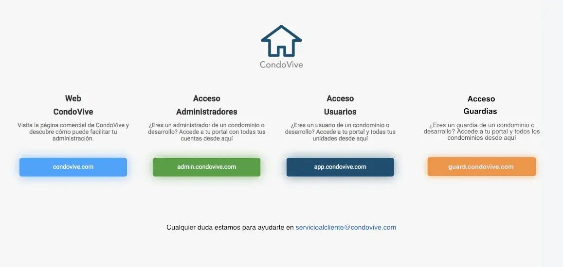 Screenshot of multi-platform access functionality